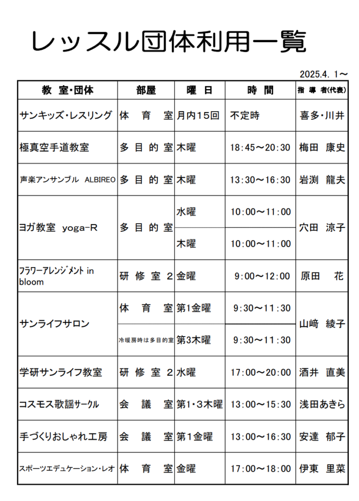 レッスル団体利用一覧